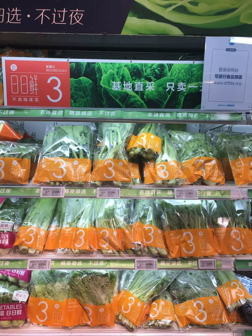 共建食安城区，守护舌尖安全——食用农产品批发环节创新实践案例评选投票启动